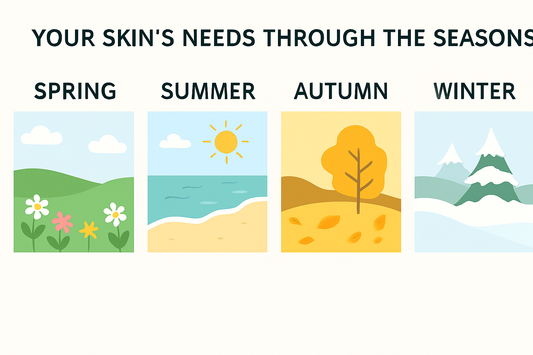 Your Skin’s Needs Through the Seasons: Adjusting Your Routine Naturally